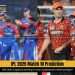 Delhi Capitals vs. Sunrisers Hyderabad