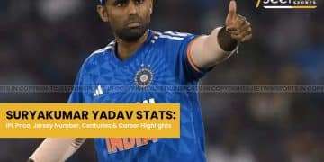 suryakumar yadav stats​