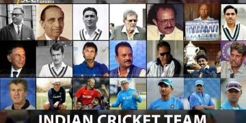 List of indian head coach